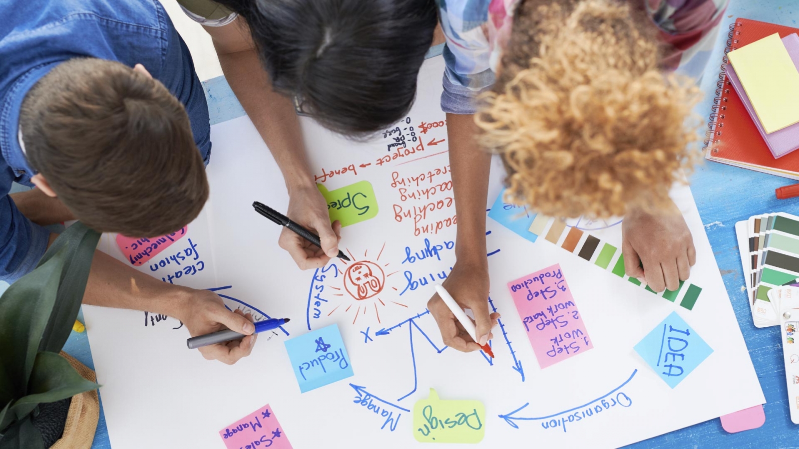 People drawing a plan on paper